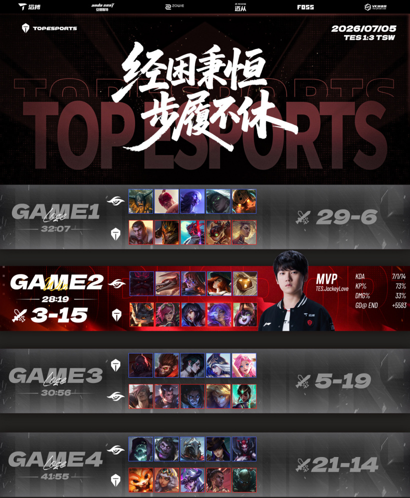 世界杯